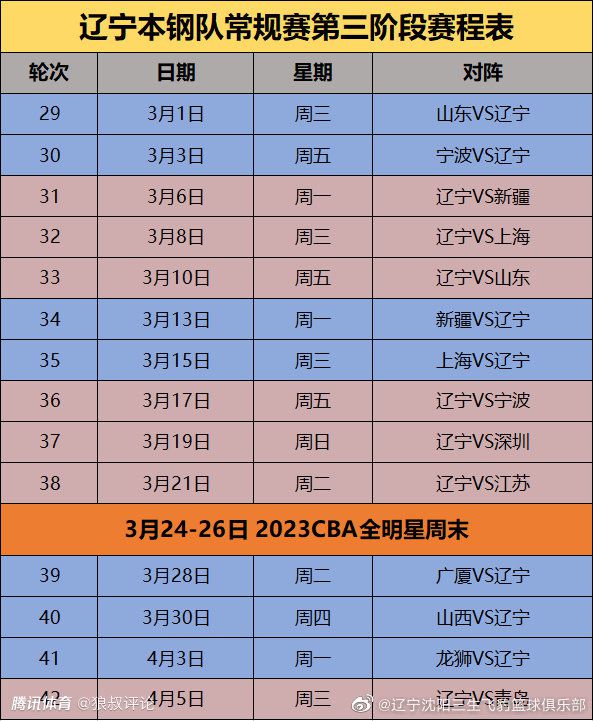 索莱特此前在接受采访时公开示好罗马，称：“穆里尼奥对年轻球员的成长真的有很大帮助，他是你真正想要为之奋斗的人。